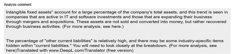 Expert Analysis Comments<br> (for members only)