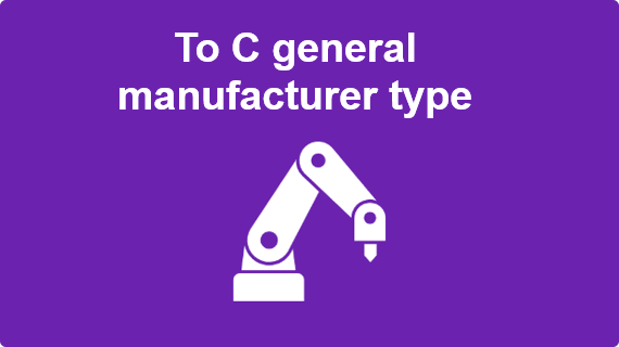 Business Model Analysis